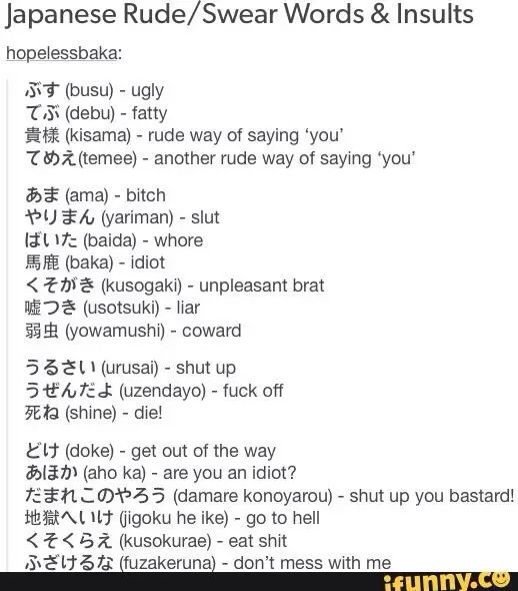Anime In Japanese Word