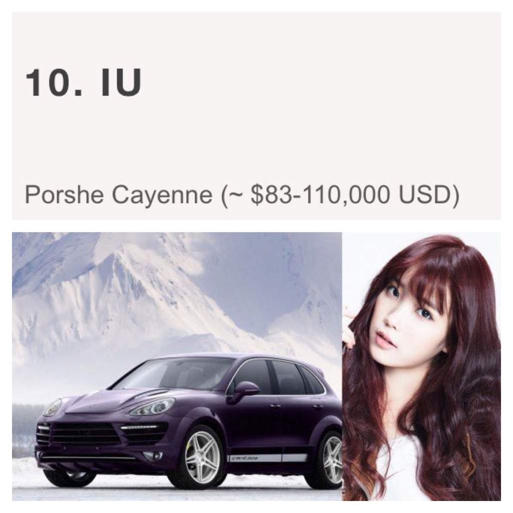 Kpop Idol Cars | K-Pop Galery