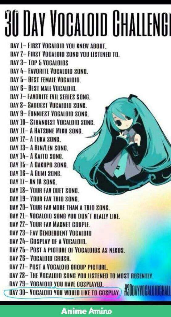 30 day drawing challenge anime