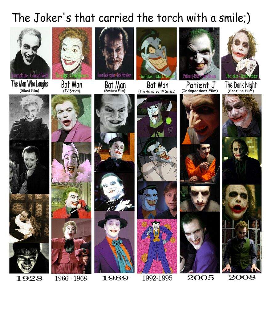 The Joker | Comics Amino
