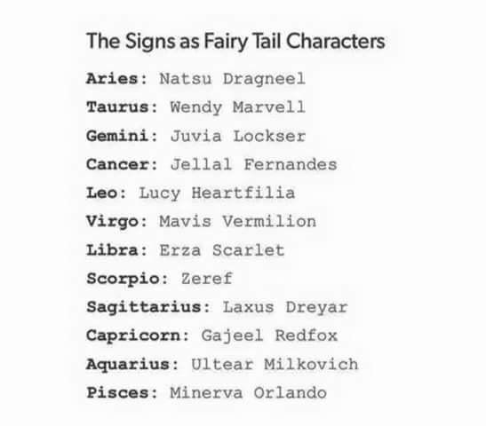 Signs As Fairytail Anime Amino