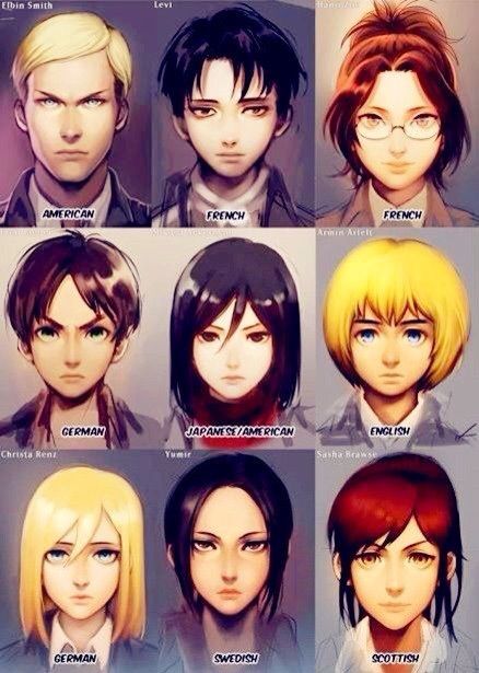 Anime Attack On Titan Characters