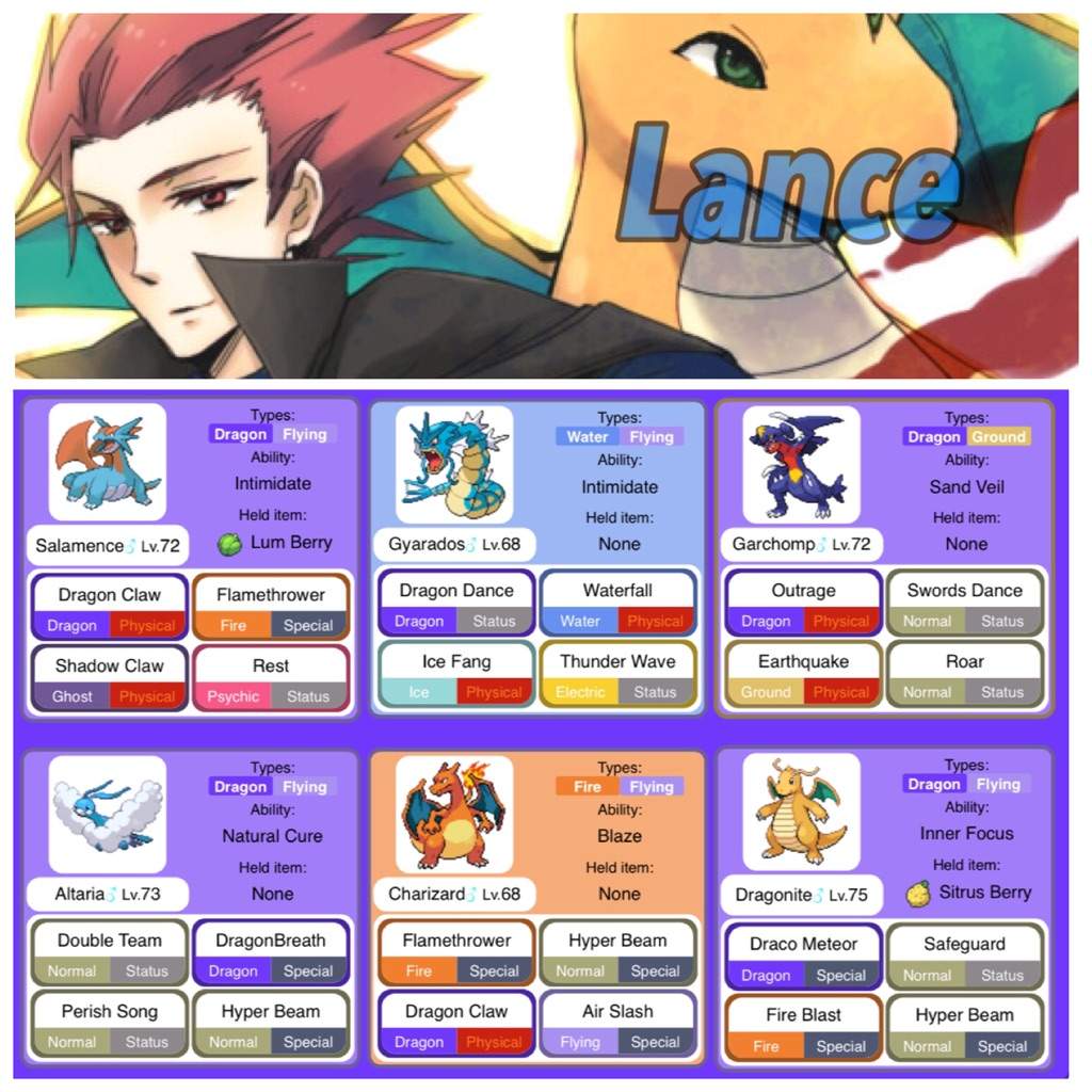 Lance Iris🐉 | Pokémon Amino