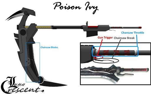 [Custom weapons] Poison Ivy | Anime Amino