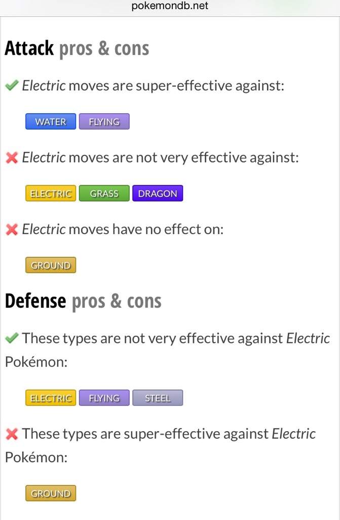 Top 5 Electric Pokemon Pokémon Amino Pokémon