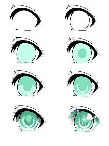 ☡Anime eye tutorial! ☡ | Anime Amino