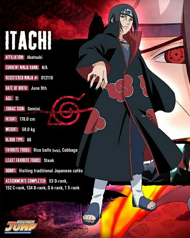 pics When Was Itachi Uchiha Born itachi uchiha wiki anime amino