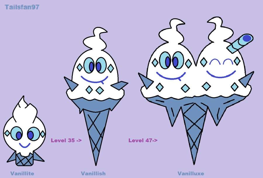 Top 20 Worst Pokemon Designs Pokémon Amino