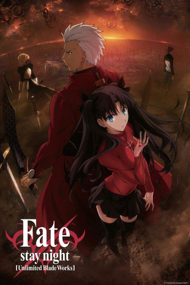 Аниме fate про что