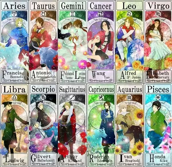 Hetalia Zodiac signs! | Anime Amino