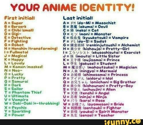COmment blow ur anime anime name :3 | Anime Amino
