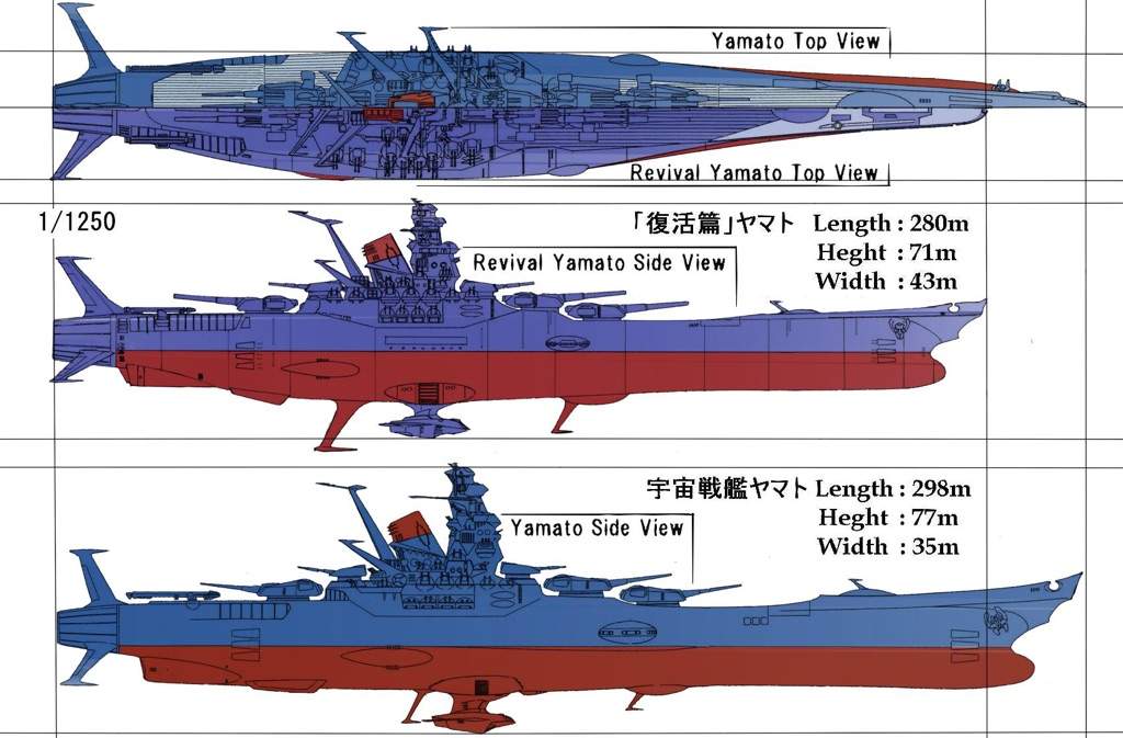 The Space Battleship Yamato!! | Wiki | Anime Amino