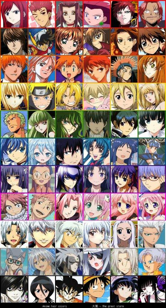 Anime Hair And Eye Color Meanings - amyjoycedesign
