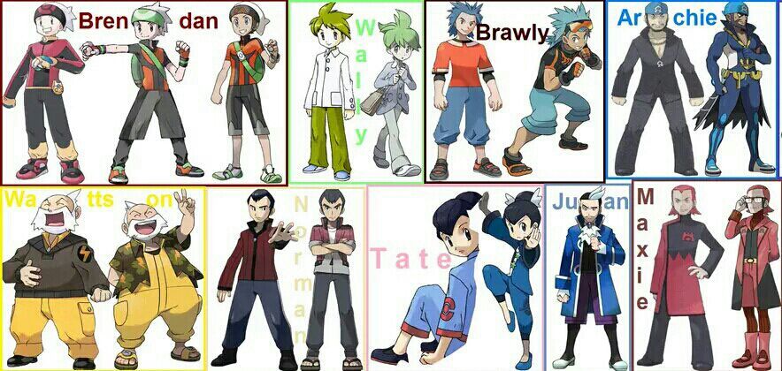 Character Tourney Poll Hoenn Male Pt 2 Pokemon Amino Character Tourney Poll Hoenn Male Pt 2 Pokemon Amino
