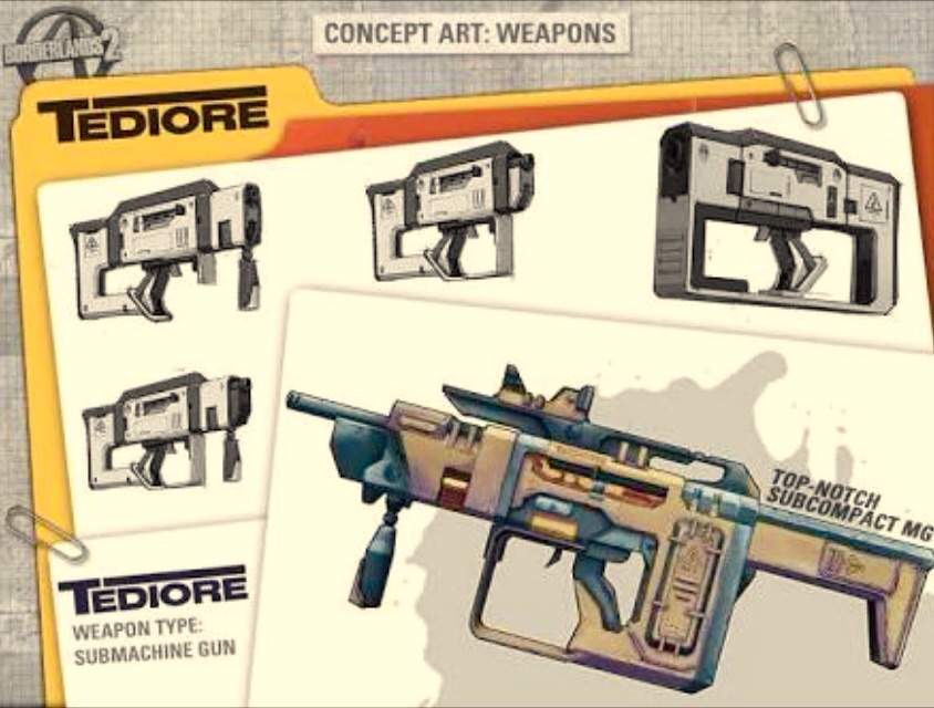 Ranking The Borderlands Weapon Manufacturers | Video Games Amino