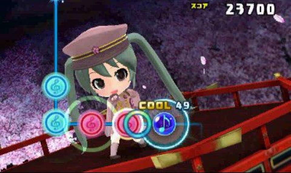 project mirai dx share tunes