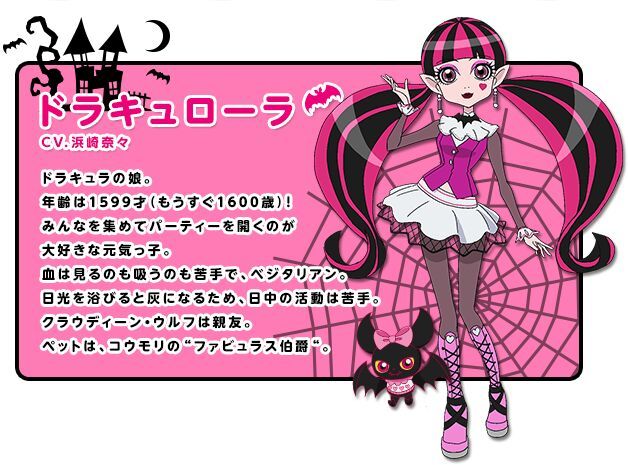 Monster High Anime | Wiki | Anime Amino