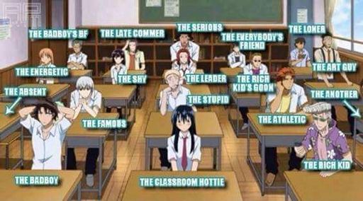 Typical anime classroom | Anime Amino