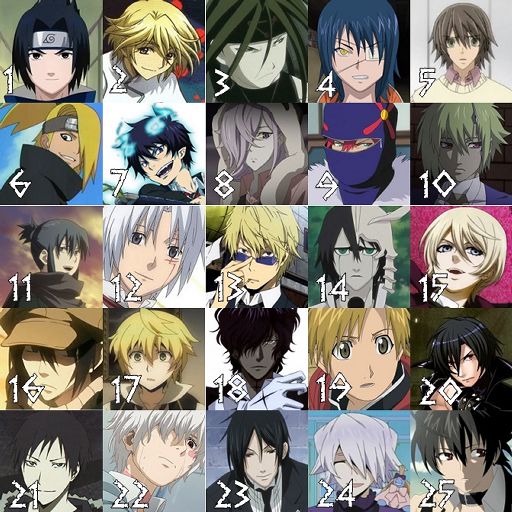 Animemes Nation  UPDATE Heres the top 10 of Most Favorite Anime  Characters on MyAnimeListnet Source httpsmyanimelistnetcharacterphp   Facebook