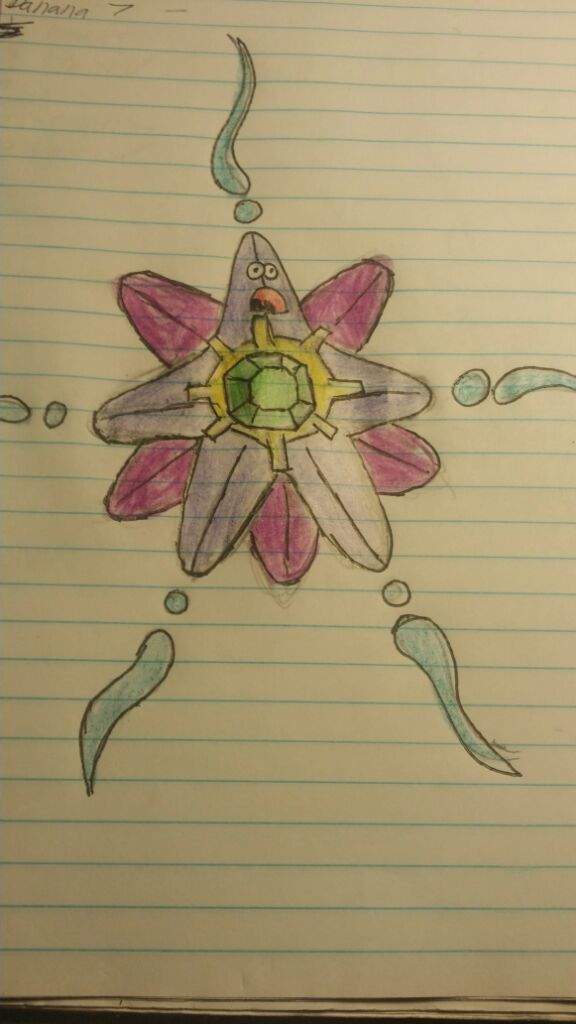 Mega Starmie Pokemon Amino