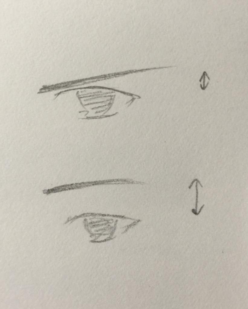 How to draw different eyes tutorial | Anime Amino