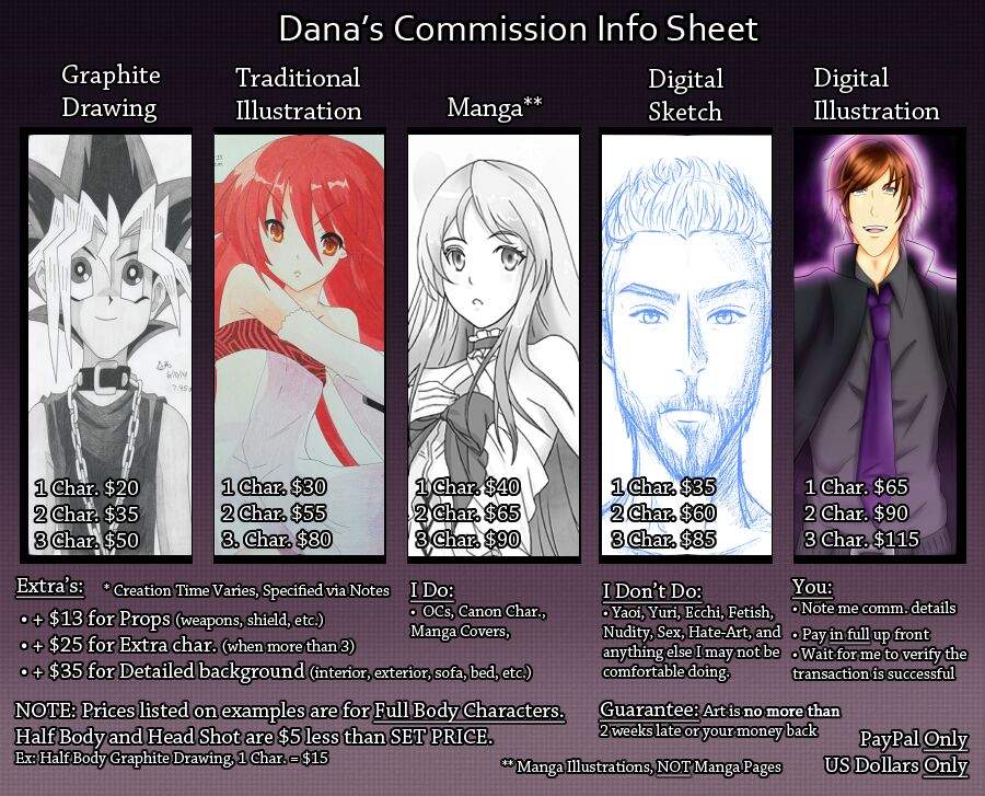 Anime Commissions are Open! | Art Amino