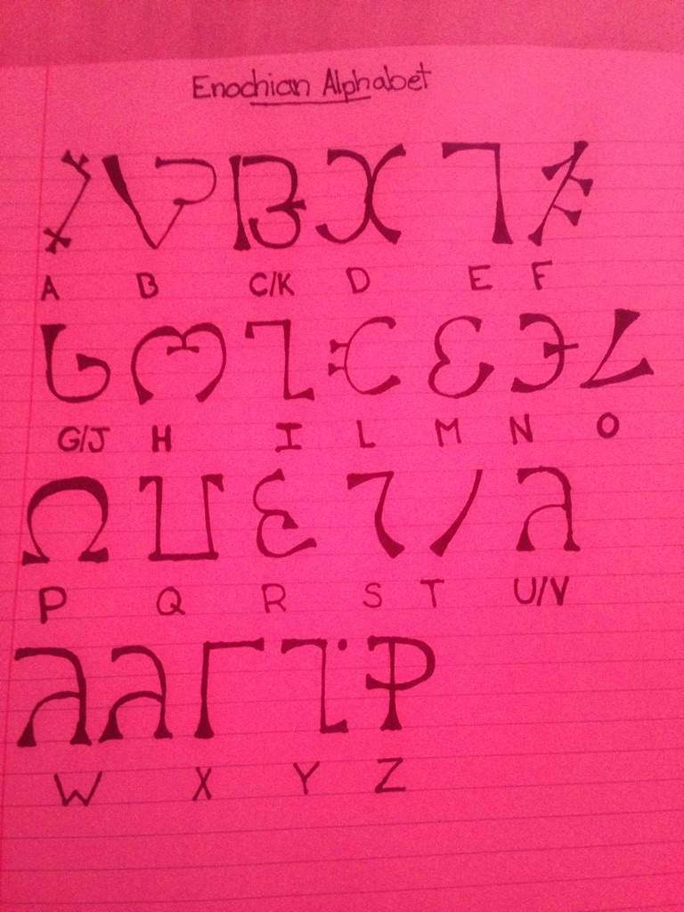 Enochian Alphabet.
