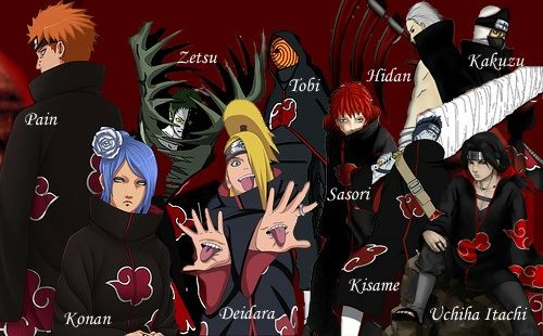 Naruto: LEAST Favorite Akatsuki Member | Anime Amino