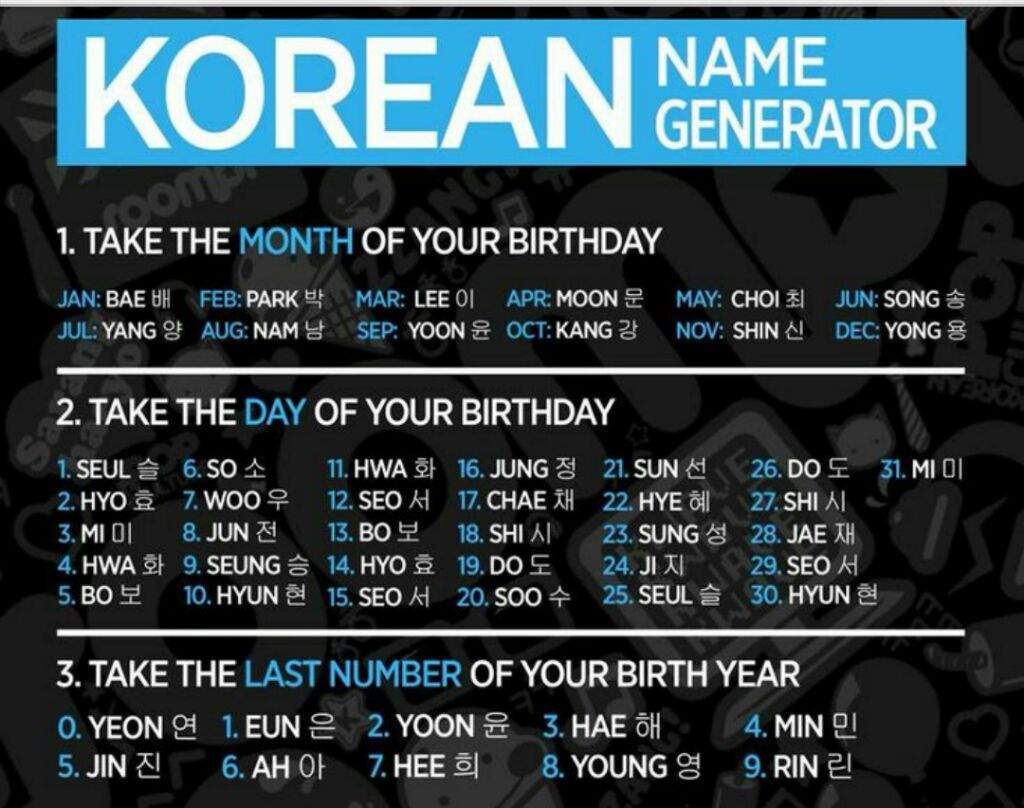 Korean Name Generator K Pop Amino