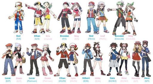 Easy Pokemon Trainer Costume Ideas | Pokémon Amino
