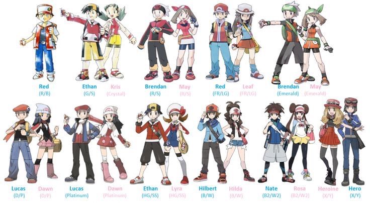 trainer outfits