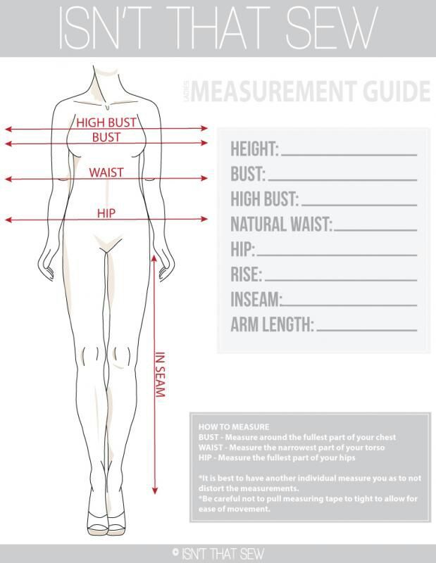 Cosplay 101 Measurement Part 1 Cosplay Amino