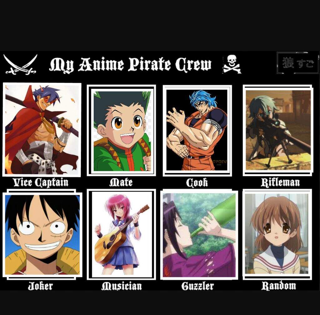 My Pirate Crew Anime Amino