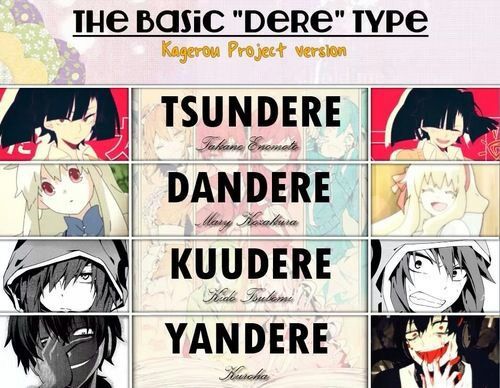 Which free type are you.