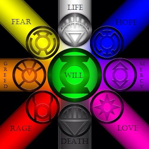 gold lantern corps