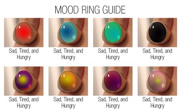 Mood Ring Emotions Chart