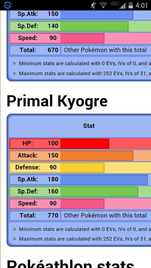 compare pokemon stats