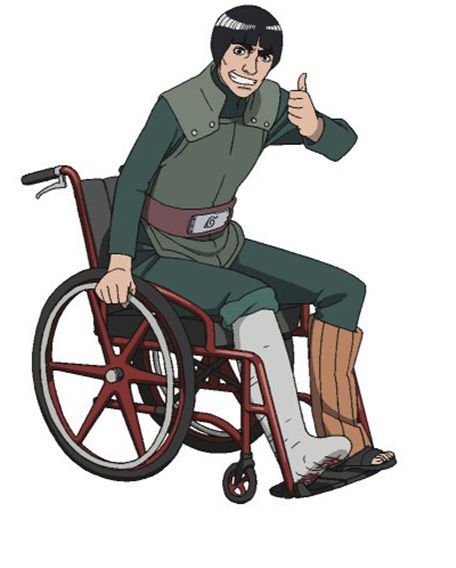 might guy anime amino