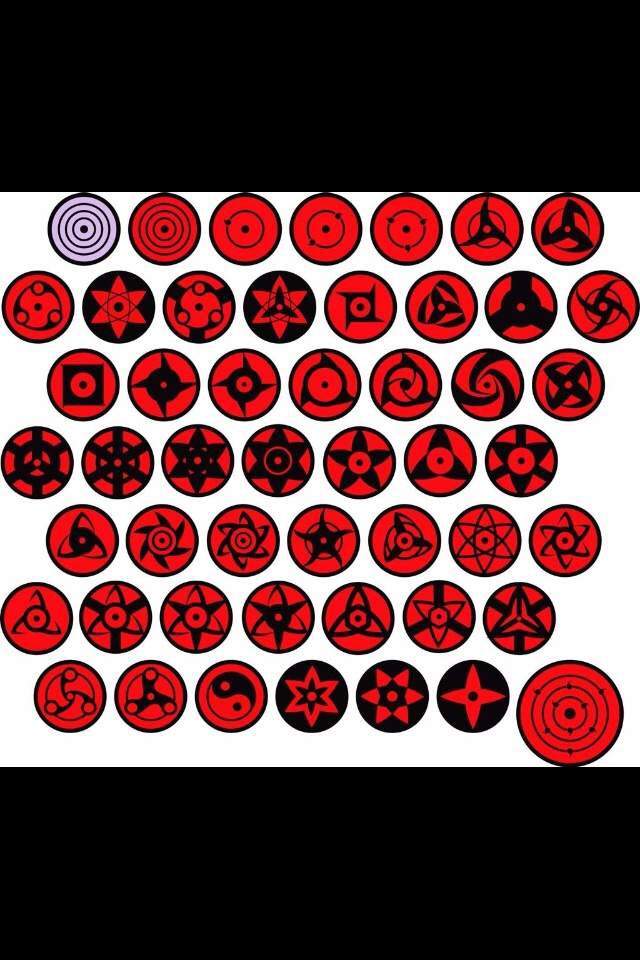 Featured image of post Eternal Mangekyou Sharingan Abilities A mangekyo sharingan is distinguished from a normal sharingan by its appearance which change the form of the tomoe seal
