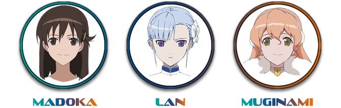 Anime Recommendation Lagrange The Flower Of Rin Ne Anime Amino Images, Photos, Reviews