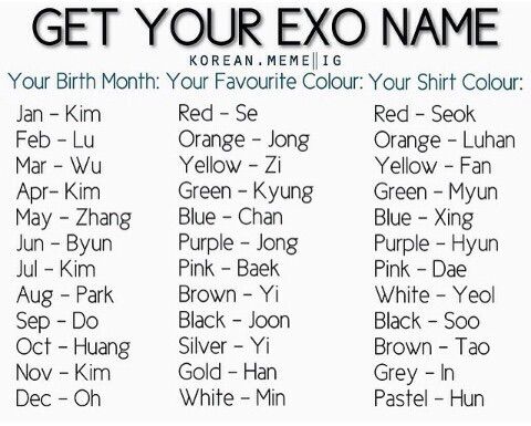 Whats your Exo name? | K-Pop Amino
