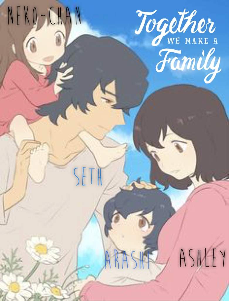 My family edits | Anime Amino