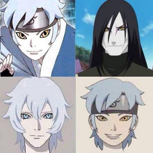 Who You Think Mitsuki Dad Is ? | Anime Amino