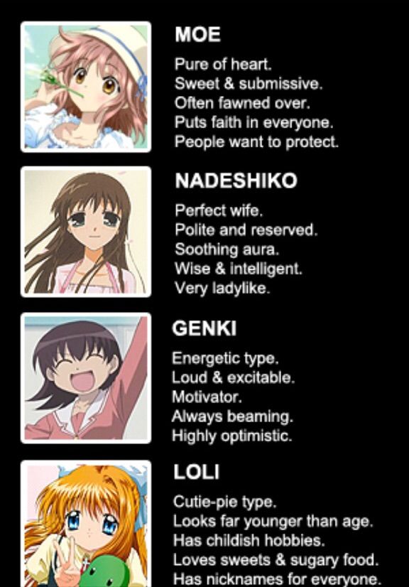 Anime Girl Archetypes | Anime Amino