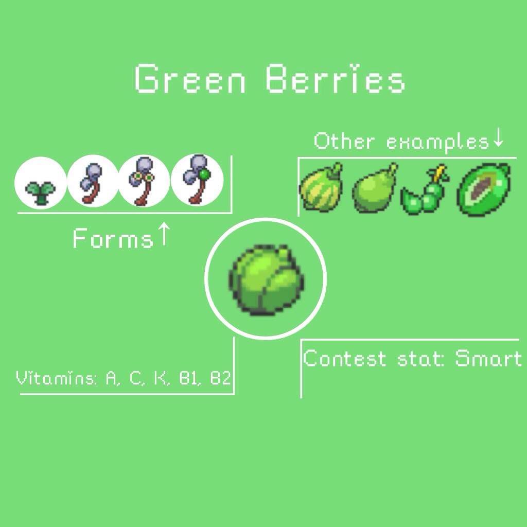 ⌜The Benefits of Berries⌟ Pokémon Amino