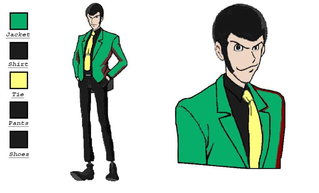Lupin the 3rd international Fashion Icon: part 2.