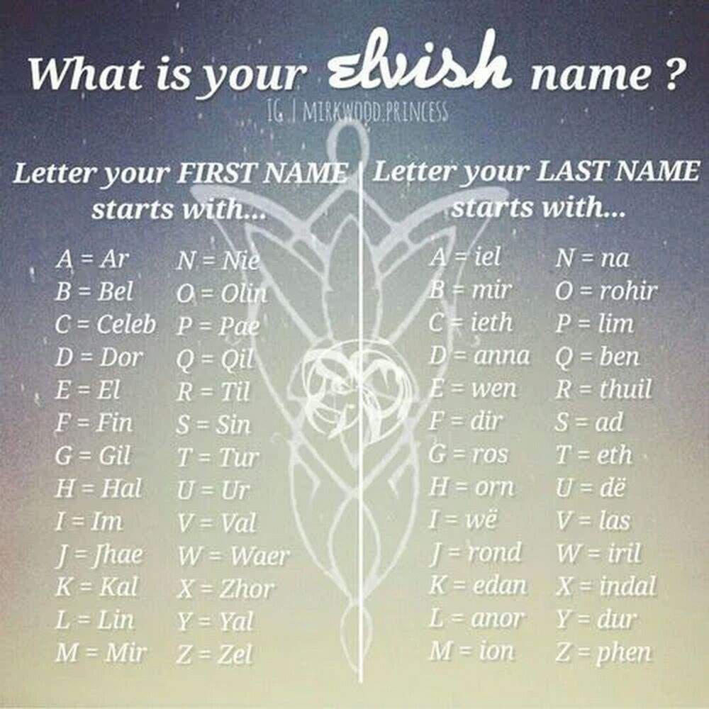 girl-elf-name-generator-a-fun-way-to-choose-a-name-for-your-girl-elf