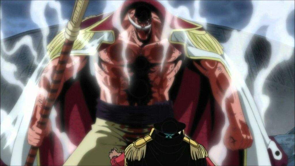 One piece power scale PART 2 | Anime Amino