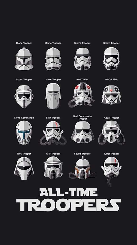 list of clone troopers