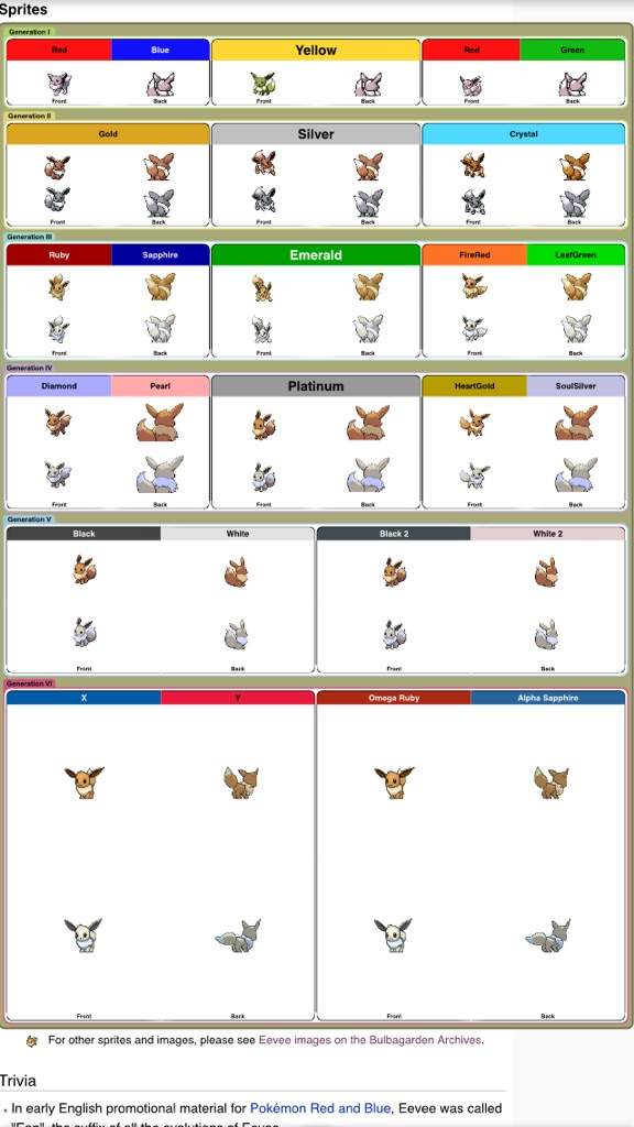 What Level Does Eevee Evolve Into Umbreon In Project Pokemon - how to evolve eevee into sylveon in roblox project pokemon